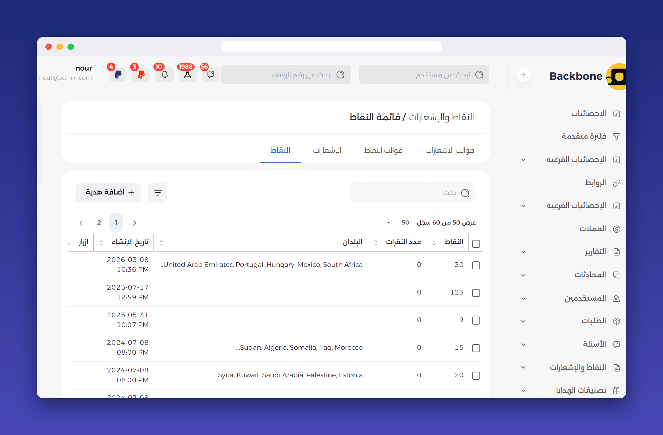 Points list with country targeting and click counts