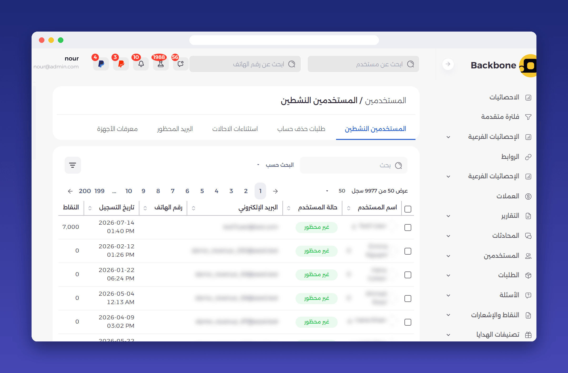 Active users table with status badges and pagination