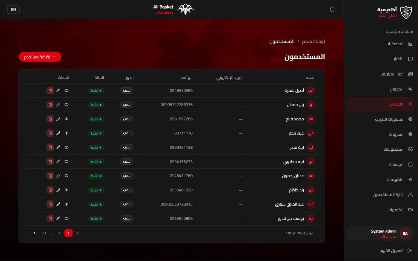 Players management with roles, status and contact details