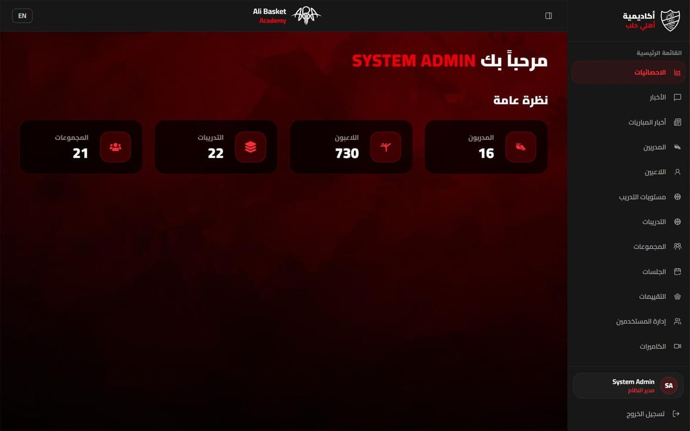 Admin overview with group, session, player and coach counts